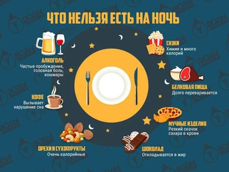 Что есть на ночь при похудении список. Что нельзя есть на ночь. что полезно кушать на ночь. что нельзя кушать на ночь. что нельзя есть перед сном.