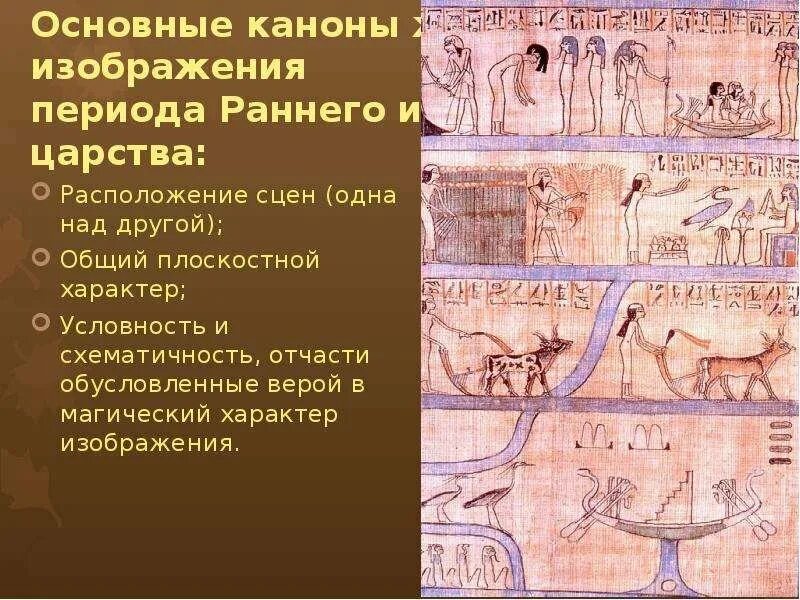 Период раннего царства древнего египта. Искусство древнего египта в эпоху древнего царства. египет в эпоху древнего и среднего царства. древний египет периоды раннего и древнего царства. период древнего царства древнего египта.