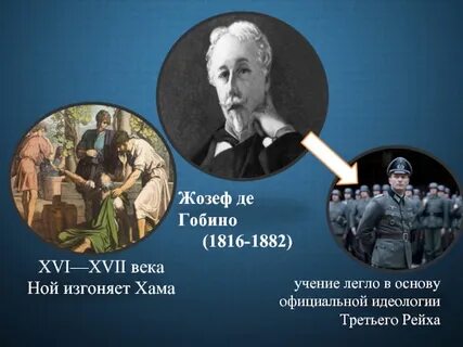 Гобино