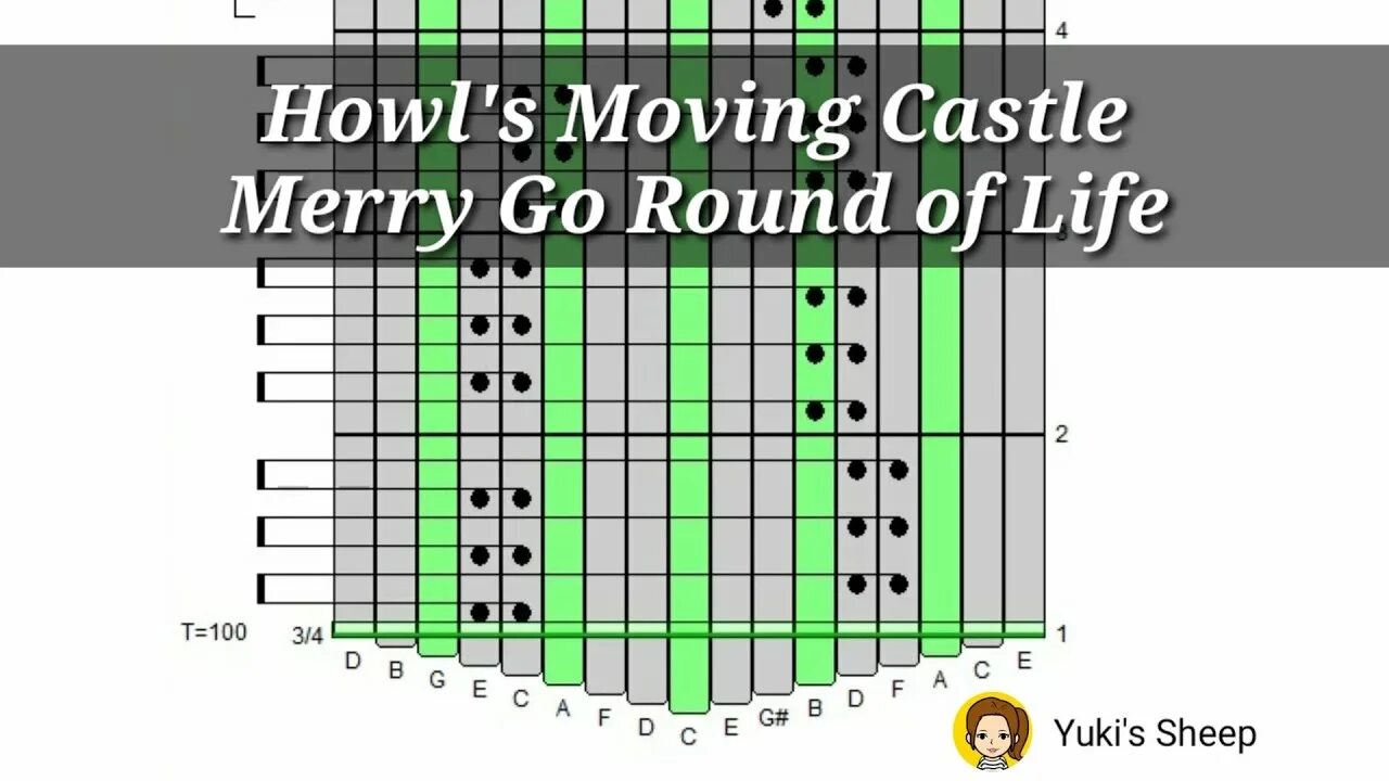 Merry go round howl s moving. Howl&#039;s moving castle kalimba. howl&#039;s moving castle merry go round of life tabs. howl&#039;s moving castle kalimba tabs. pipa language ноты калимба.