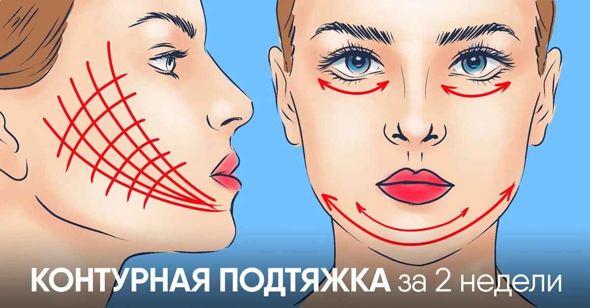 Схема подтяжки лица. Лифтинг лица. Массажные линии лица для подтяжк. Схема лица для смас лифтинга. Разметка лица для смас лифтинга.