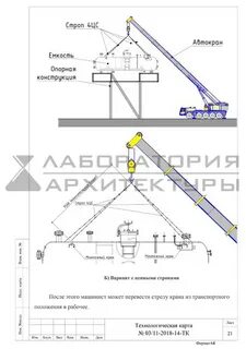 Проекты производства работ кранами технологические карты