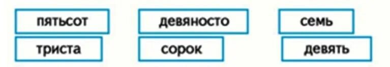 Пятьсот девять. Пятьсот девяносто семь. сто девяносто три. как пишется триста девяносто. триста семь.