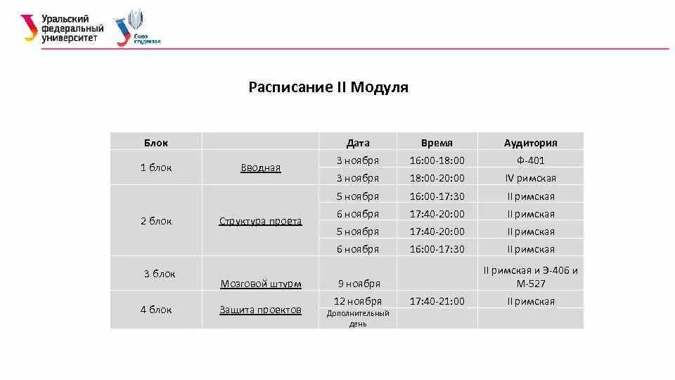 Расписание ДГТУ. Расписание модулей. Расписание пар ДГТУ. Расписание пар ДГТУ Ростов. Ниу мгсу расписание