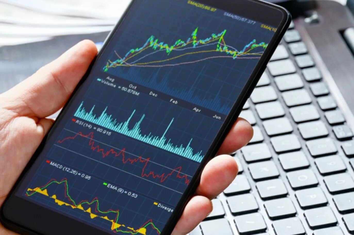 Трейдинг. Stocks application. Европейский фондовый рынок. Трейдинговые приложения. Webull pay transfer fee.