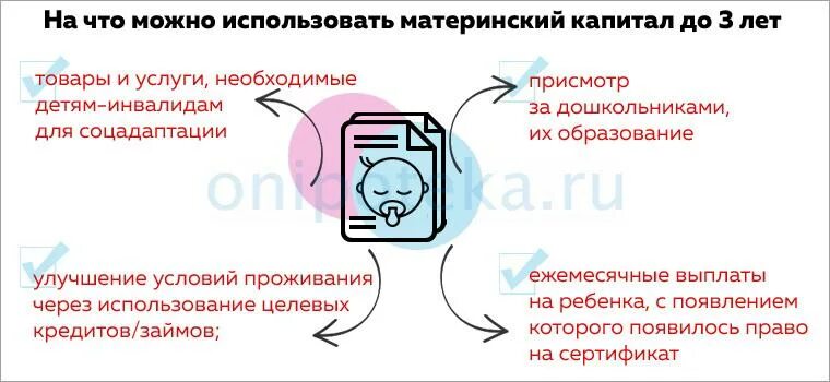 Можно ли потратить материнский капитал на кредит. Как потратить материнский капитал. Материнский капитал на что можно использовать. Как использовать маткапитал до 3 лет. На что потратить маткапитал.