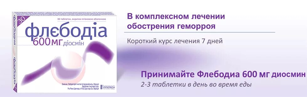 Лечение геморроя препаратами отзывы. Схема терапии геморроя. Схема лечения геморроя. Лечение геморроя у женщин препараты схема. Наружный геморрой схема лечения.