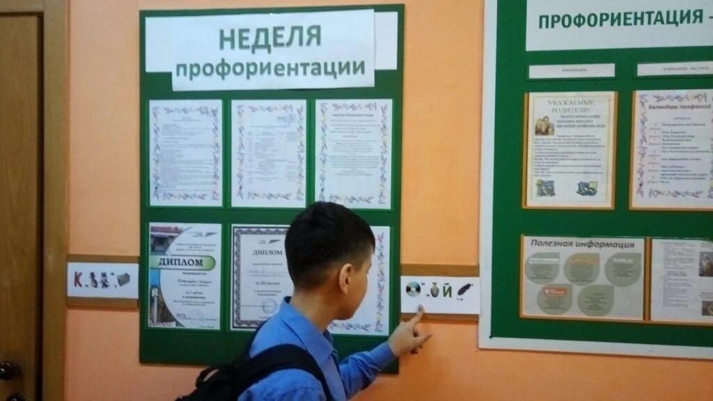 Собрание по профориентации в школе. Неделя по профориентации. стенд по профориентации в школе. неделя по профориентации в школе. неделя профориентации стенд.