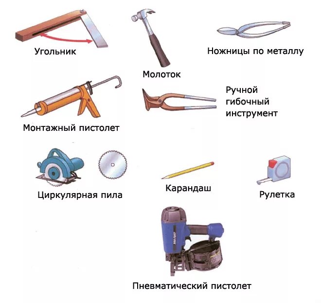 Какой инструмент нужно использовать чтобы вставить. Инструмент для композитной черепицы. материалы и инструменты для табуретки. инструменты для производства. гильотина для композитной черепицы.