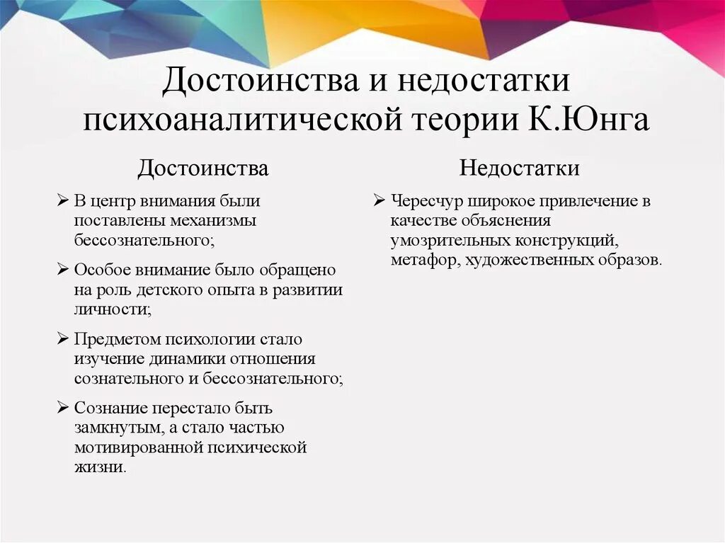 Аналитическая психология Юнга достоинства и недостатки. Достоинства теории Юнга. Преимущества аналитической психологии. Плюсы и минусы теории Юнга. Теория фрейда и юнга