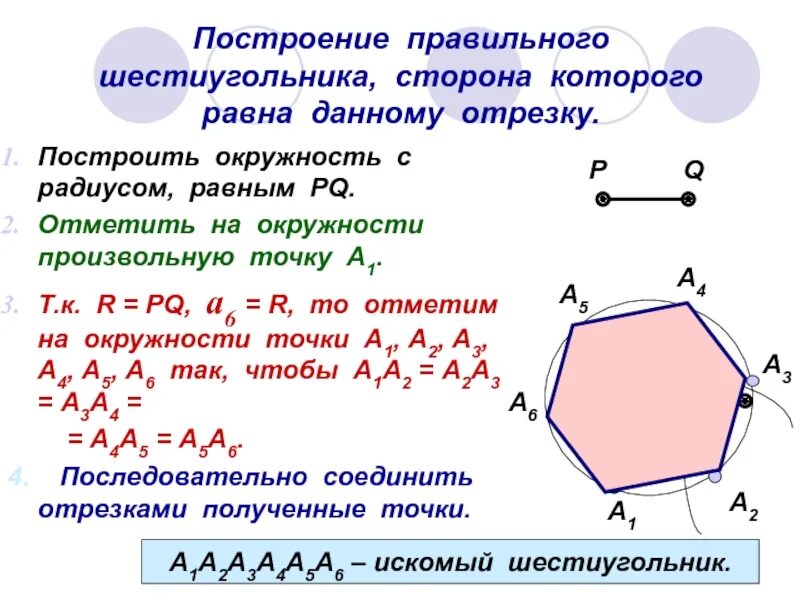 Шестиугольник в окружности формула