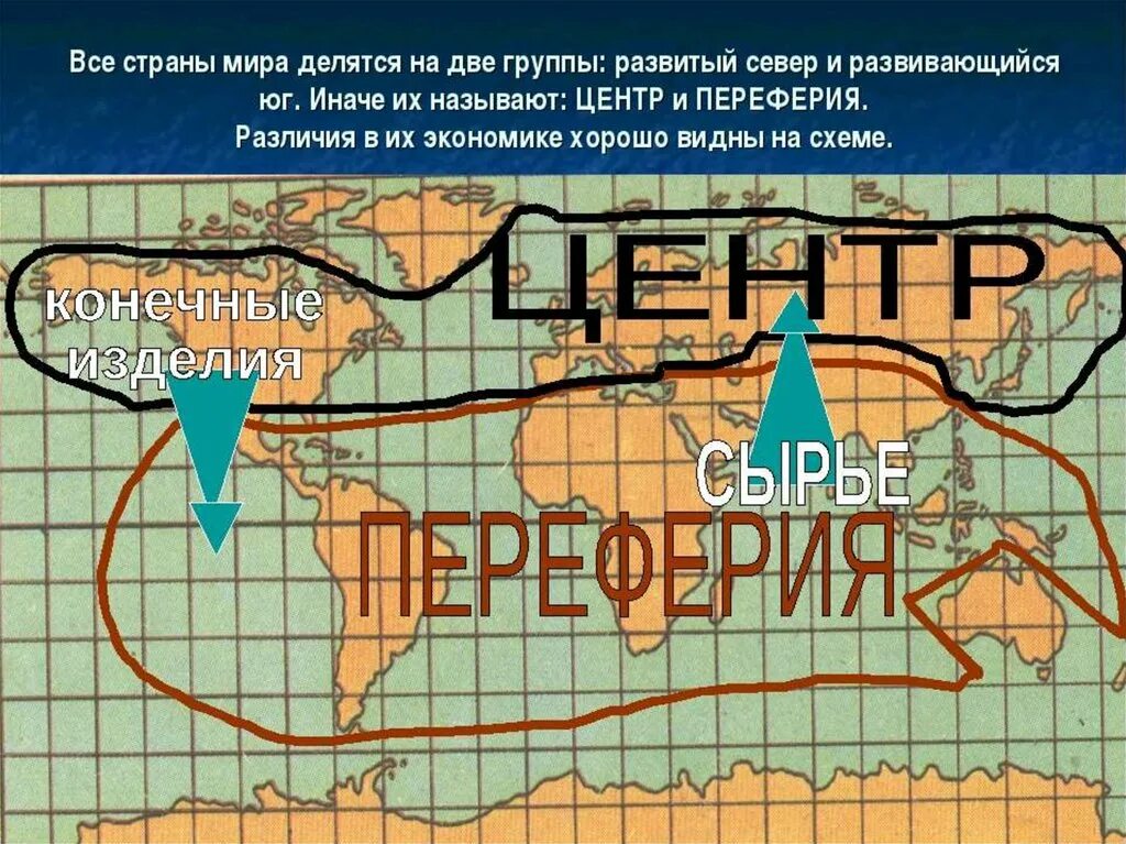 Страны мирового юга. Страны севера и Юга. Страны глобального Юга.