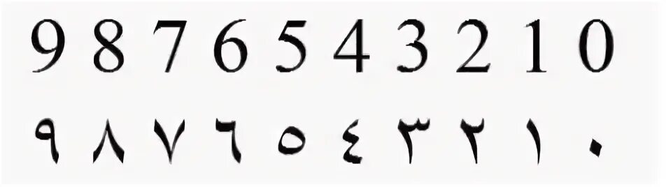 9 на арабском. Цифры на фарси. Цифры на персидском до 10. Цифры на фарси от 1 до 10. Иранские цифры от 1 до 10.