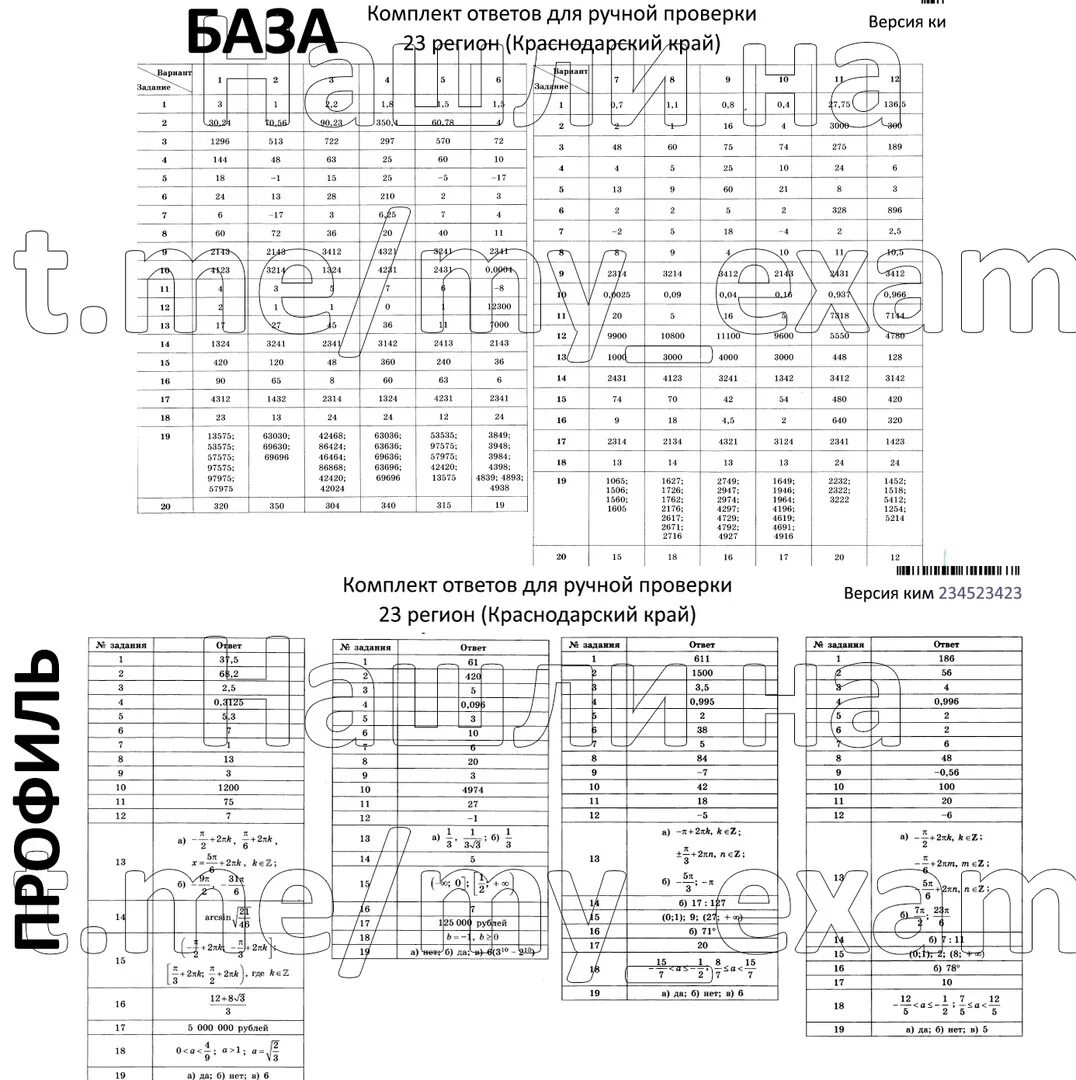 Тест егэ по математике база 2024. Ответы на профильную математику ЕГЭ 2023. Профильная математика ЕГЭ 2022 ответы. Ответы на ЕГЭ по математике. ЕГЭ математика с ответами.