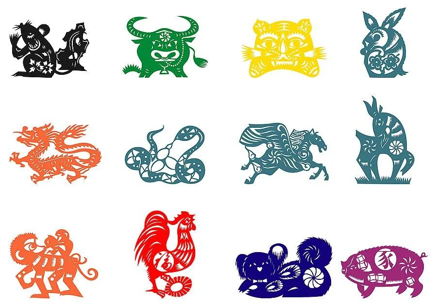 Animals of Chinese Calendar. Animals are used in the Chinese lunar calendar as s