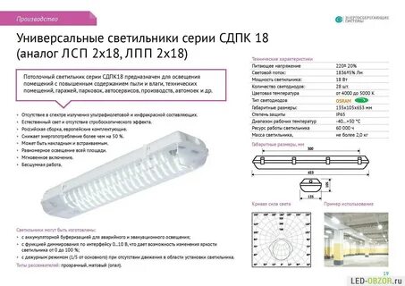 Защищенный диапазон