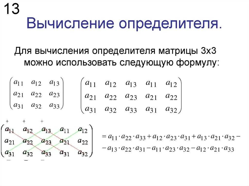 Формула для вычисления определителя матрицы 3х3. Как вычислить матрицу третьего порядка. Матрица формулы вычисления. Нахождение детерминанта матрицы 3 на 3. Слагаемые матрицы