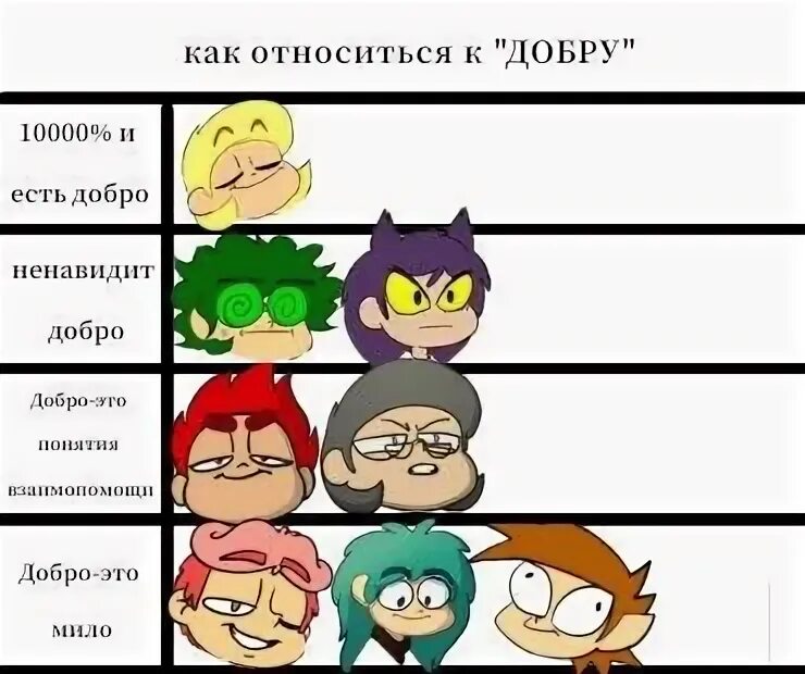 13 карт доброта студия феникс текст. 13 карт доброта студия феникс текст