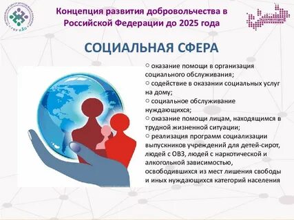 Осуществление мер по поддержке добровольческой