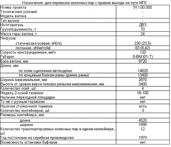 Допуски неисправности колесной. Допустимые значения колесной пары. Неисправности колесных пар локомотива. Неисправности колесных пар электровоза. Неисправности колесных пар локомотива.