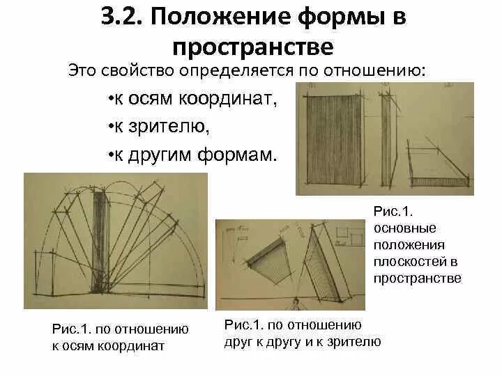 Измерение положения в пространстве. Положение формы в пространстве. положение формы в пространстве архитектура. соотношение по положению в пространстве. соотношения форм по положению в пространстве..