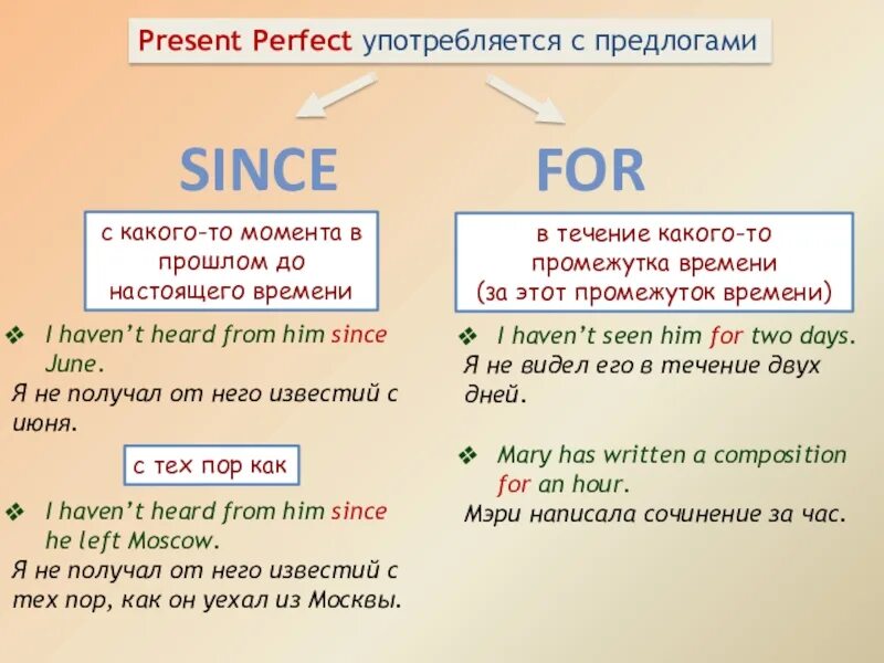 Совершить какое время. Present perfect в английском языке. since какое время в английском языке. since for present perfect. since маркер какого времени.