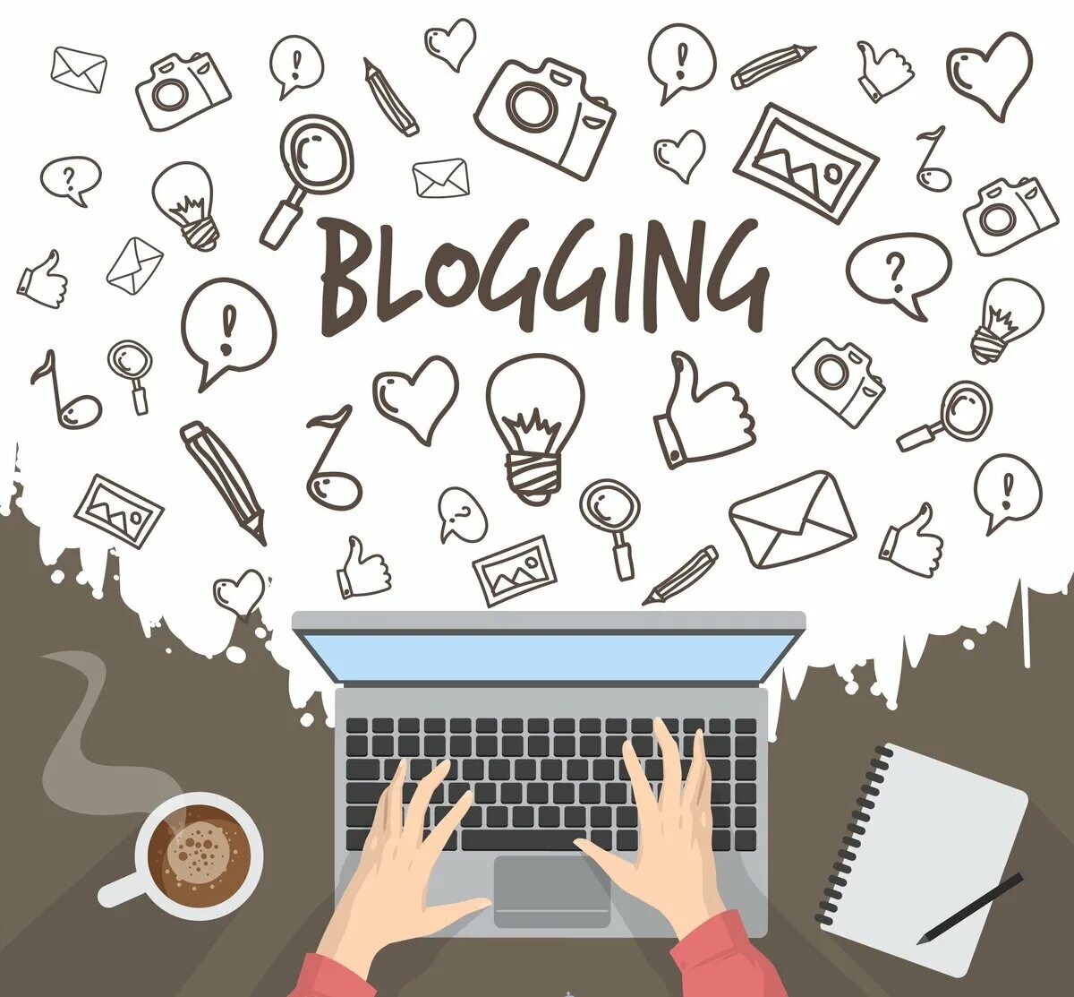 Blogger post