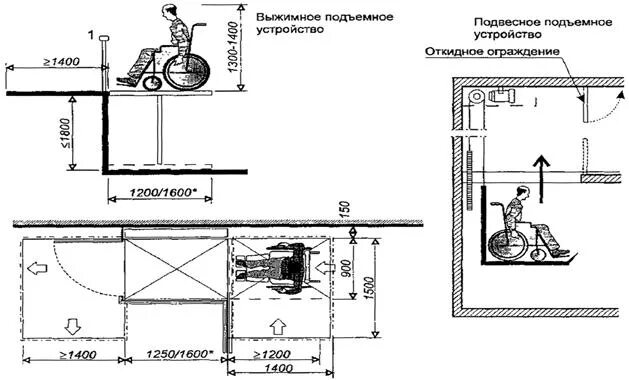 Сп рк 3. Пандусы мгн чертеж сп. 03-105-2014. Сп рк 3. 13330.