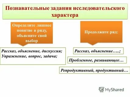 Уберите лишнее понятие описание сравнение высказывание мониторинг