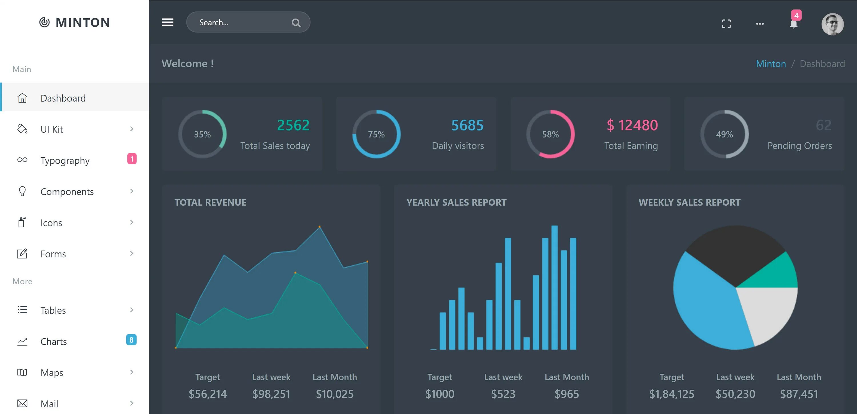 Youtube live dashboard. Bootstrap интерфейс. дашборд шаблон. bootstrap dashboard. admin dashboard template.