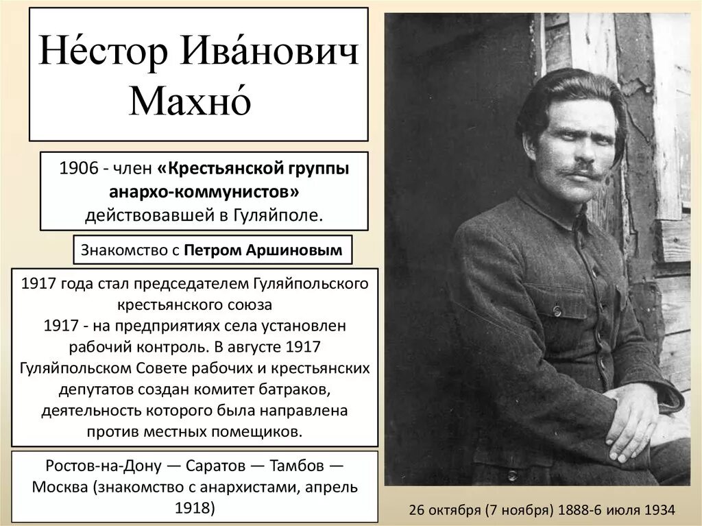 Воспоминания махно книга. Действие н и махно. Действие н и махно. Нест мазно. Действие н и махно.