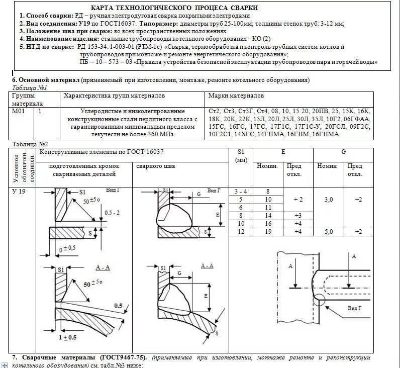 Техкарта на монтаж металлических ферм. Карте технологического процесса сварки фермы. Техкарта на монтаж металлоконструкций. Техкарта монтаж каркаса здания. Технологическая карта металлоконструкций.