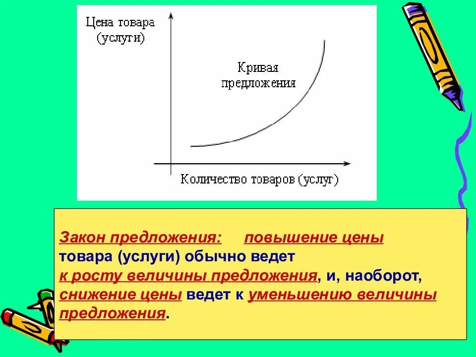 1 предложение закон предложения. Закон предложения. предложение закон предложения. закон предложения в экономике. спрос и предложение презентация.