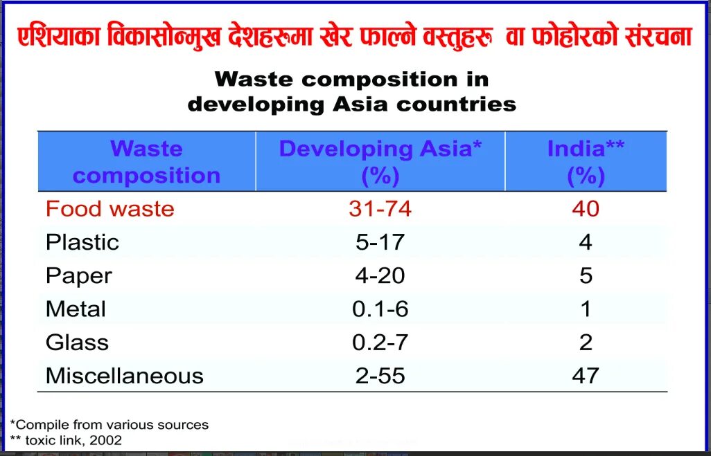 Компонента сервис. Composite developments. Composite developments. Composite developments. Rod almayate лого.