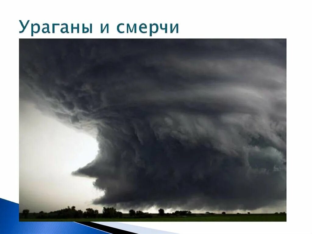 Ураганы бури смерчи. Ураган ЧС. Ураганы бури смерчи относятся к. Ураган смерч буря различия. Смерч ситуация