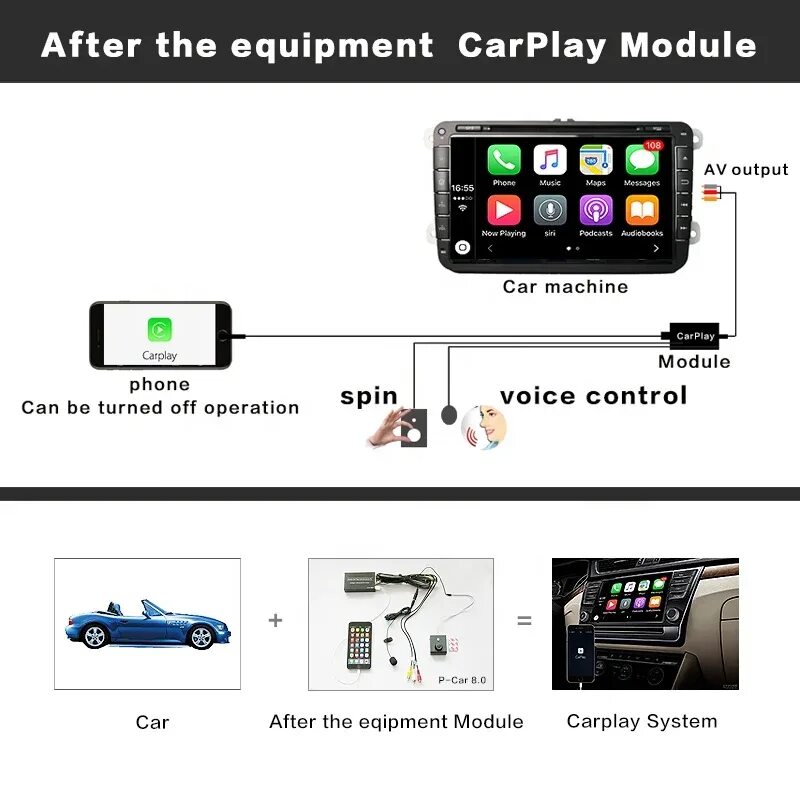 Usb carplay android auto. Apple carplay box. universal carplay box. carplay mini box. carplay android box.