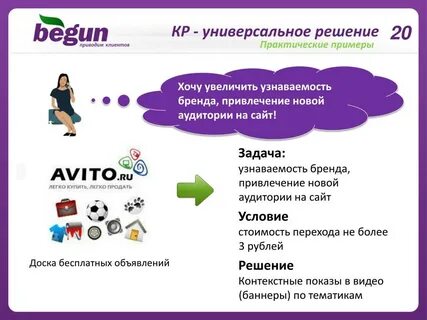 Повысить бренд
