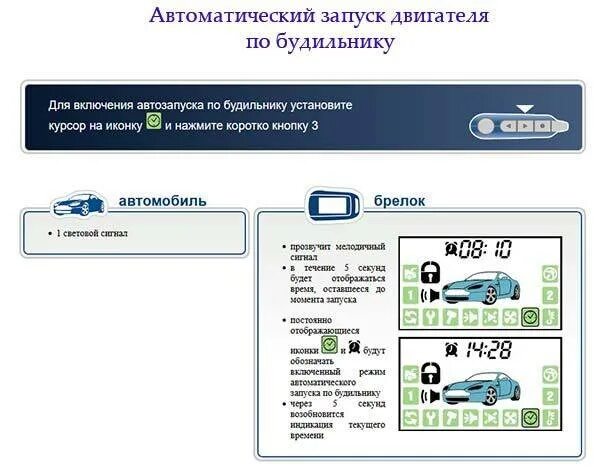 Starline как запустить с брелка. Сигнализация старлайн а92 автозапуск. сигнализация с автозапуском starline a92. сигнализация с автозапуском старлайн а92 сан. сигнализация с автозапуском а 92 старлайн а92.