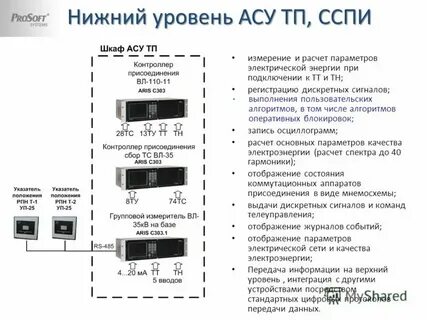Показатели нижнего уровня