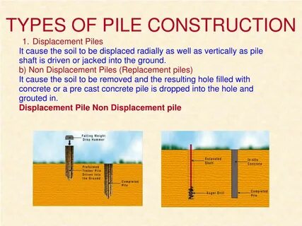Pile перевод