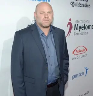 Доменик ломбардоцци