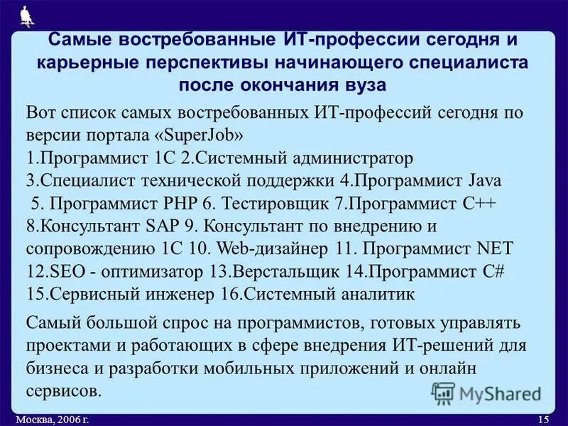 Профессия программиста сегодня является особенно востребованной. Программист в организации специфика работы. Наиболее востребованные специальности. Профессия программиста сегодня является особенно востребованной. Востребованность профессии программист.