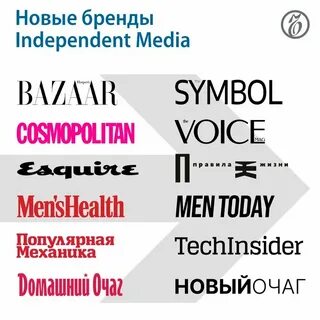 Последние бренды