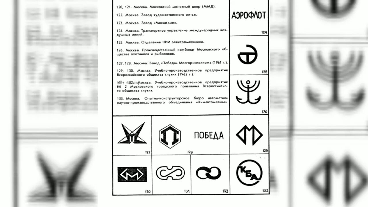 Логотипы советских заводов. Логотипы советских заводов