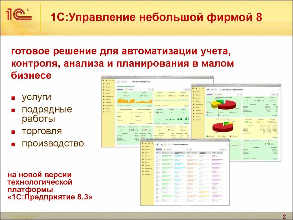 1с предприятия унф. 1с управление небольшой фирмой 8. структура 1с унф. унф презентация 1с вдгб. 1с унф спорткомплекс.