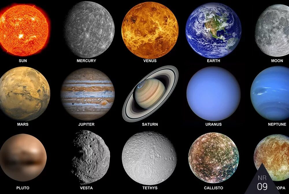 Планет солнечной системы больше земли. Планеты солнечной системы (Меркурий, Венера, Юпитер, Нептун).. Планета Меркурий, Марс, Уран, Венера. Солнце, Луна, Меркурий, Венера, Марс, Юпитер и Сатурн. Солнечная система Меркурий Венера.