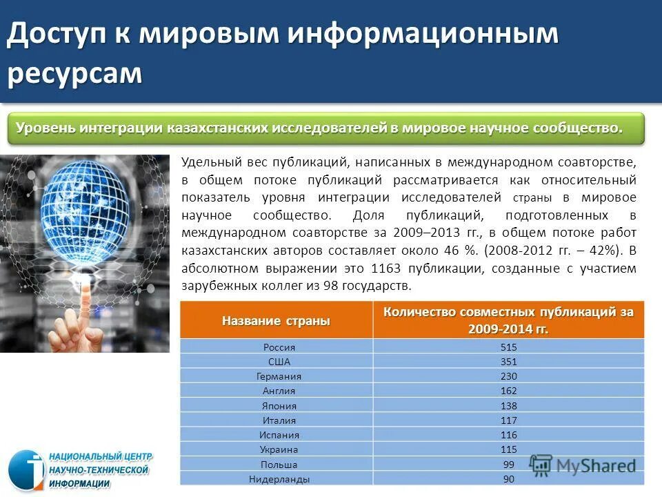 Сайт журнала глобальный научный потенциал