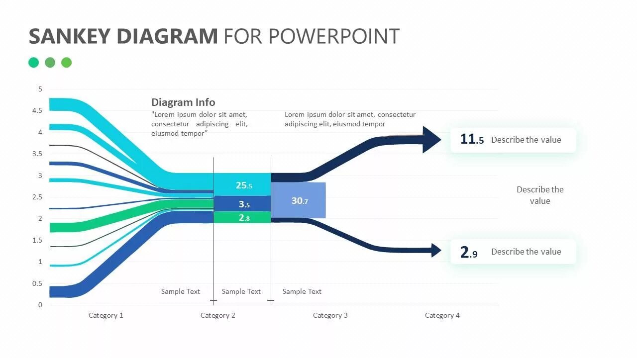 Sankey diagram. Sankey diagram. Диаграмма санкей excel. Sankey diagram. Данные для диаграммы sankey.