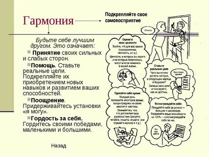 Само восприятие