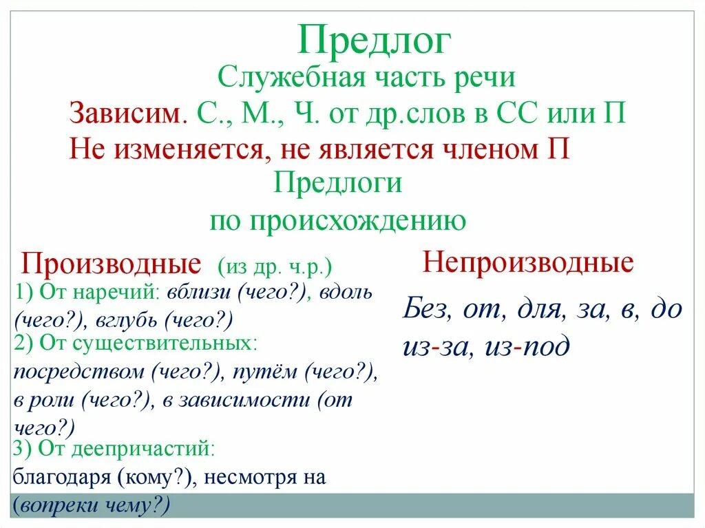 Предлоги являются самостоятельной частью речи. Предлог как часть речи схема. Таблица предлог как служебная часть речи. Предлог это служебная часть речи. Предлогш как часть речи.